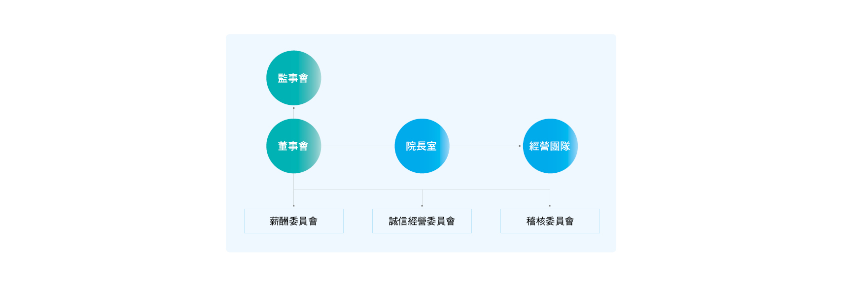 工研院網站_C1_83