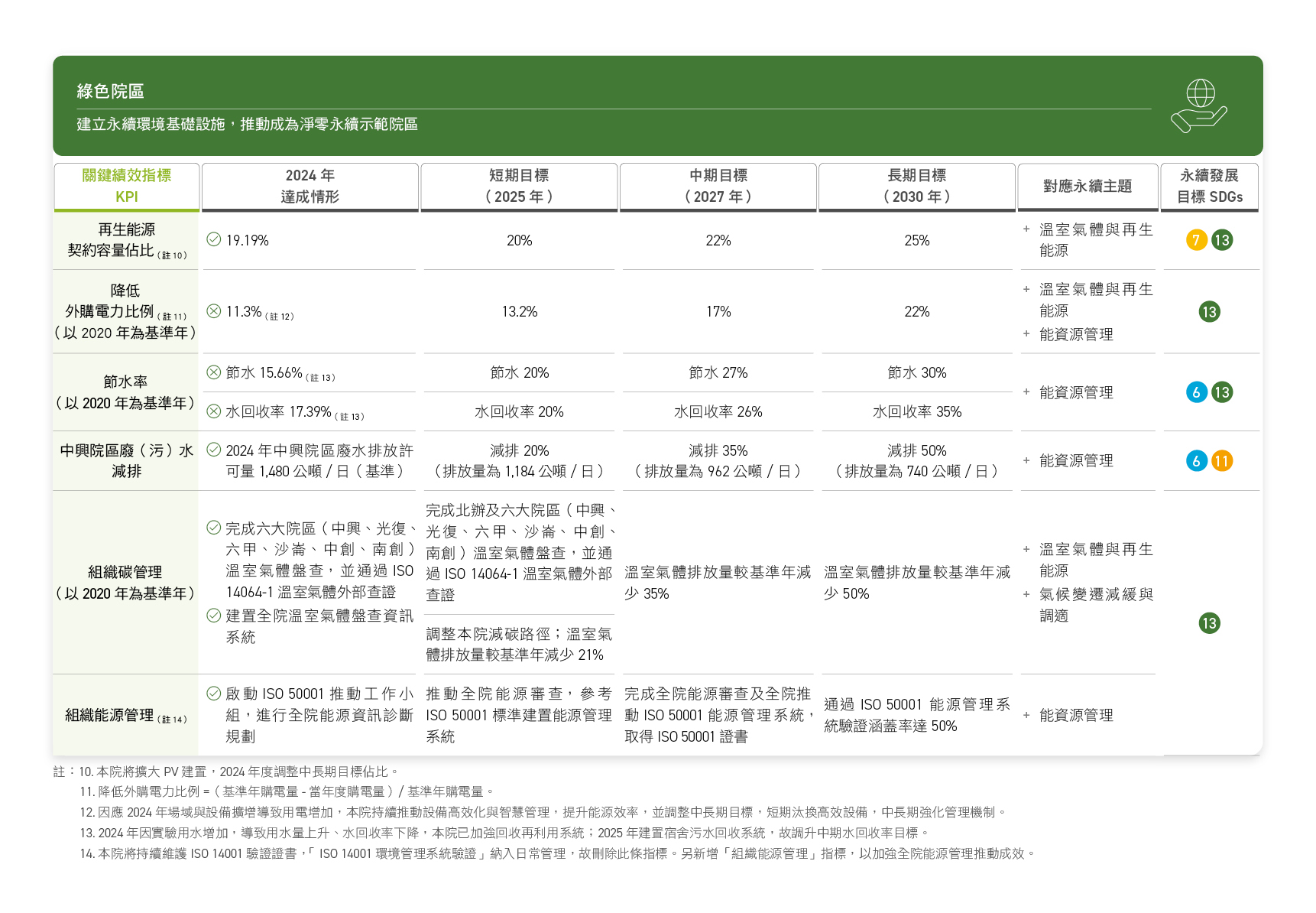 工研院網站_C1_80